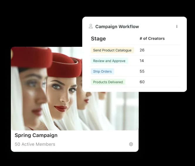 Influencer Campaigns